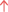 AvaTrade